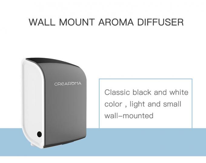 Plastica a pile 100ml ROHS del diffusore del profumo dell'aroma impermeabile provata